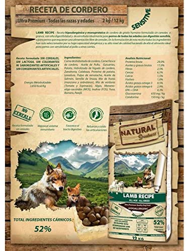  Natural Greatness Lamb Recipe Alimento Seco Completo para Perros - 12000 gr 