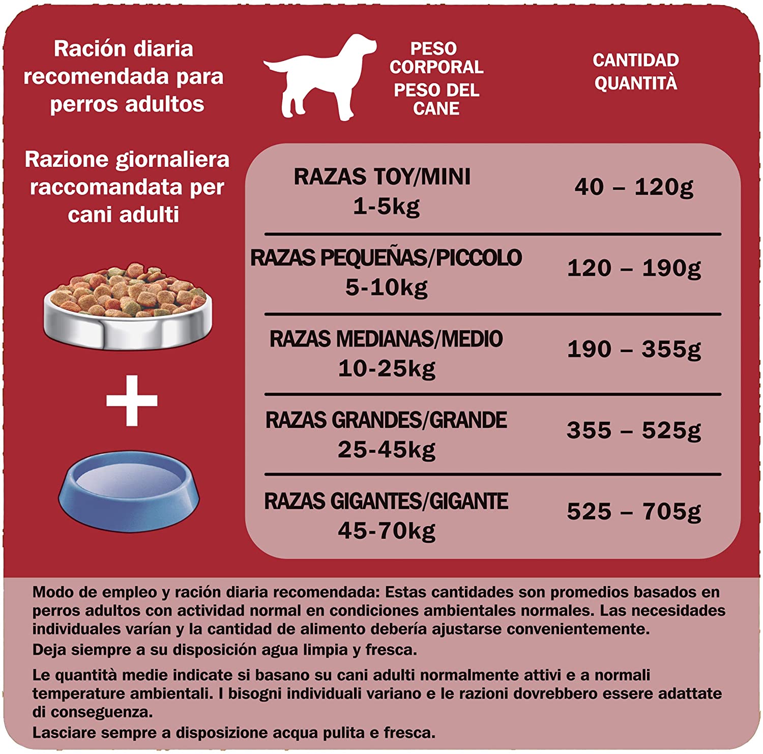  Purina Friskies Pienso para Perro Adulto Buey, Cereales y Verduras 15 Kg 