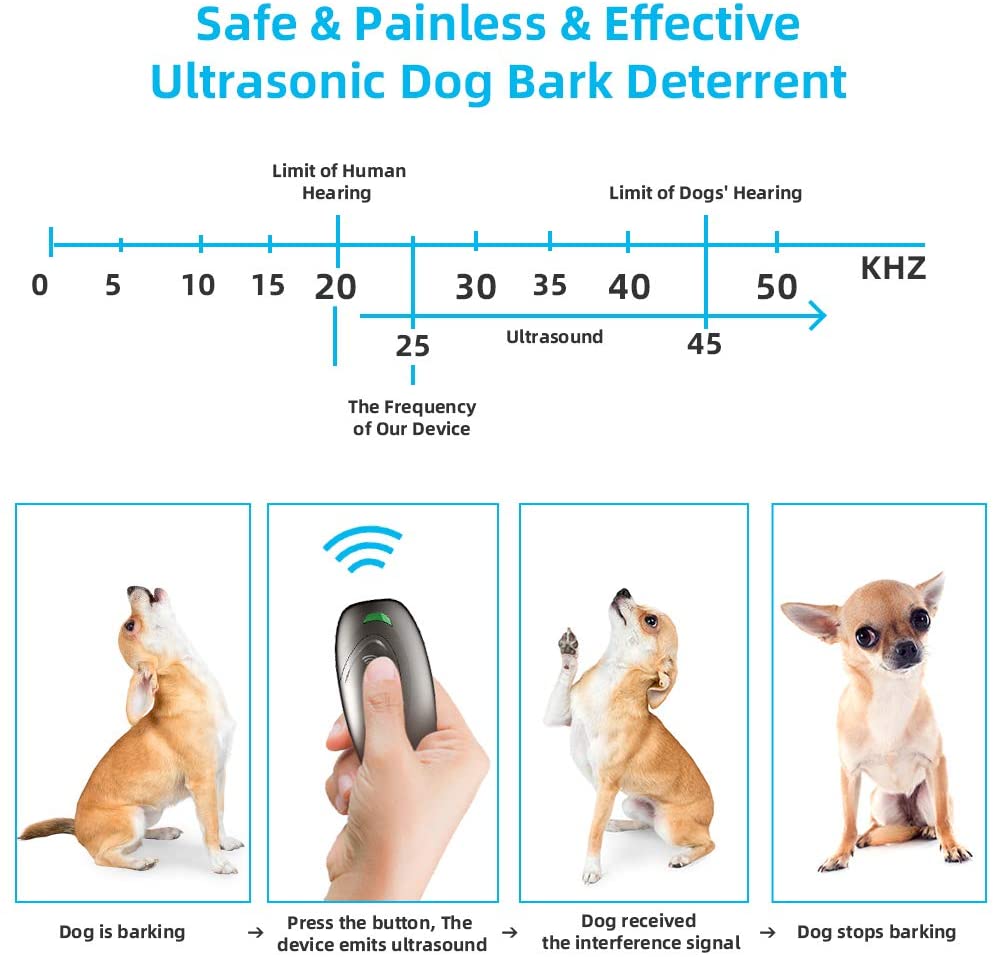  Dispositivo Antiladridos, Disuasor Ultrasónico Portátil de para Perros VINSIC Controlador de Perros Seguro e Indoloro para Uso en Interiores y Exteriores Sin Collar Ayuda para Adiestramiento de Perros 