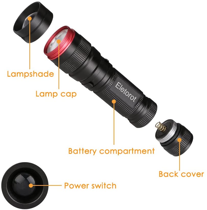  Eletorot Linterna Ultravioleta luz de 3 modos UV Flashlight, Detectar manchas de orina de mascotas, Luz negra 395nm [Clase de eficiencia energética A+]