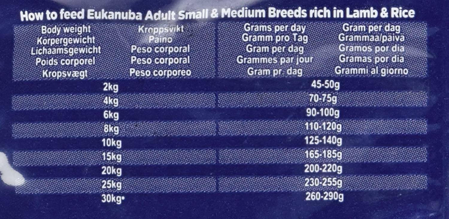  Eukanuba Adulto Raza pequeña y mediana Rico en cordero y arroz [1 Kg] 