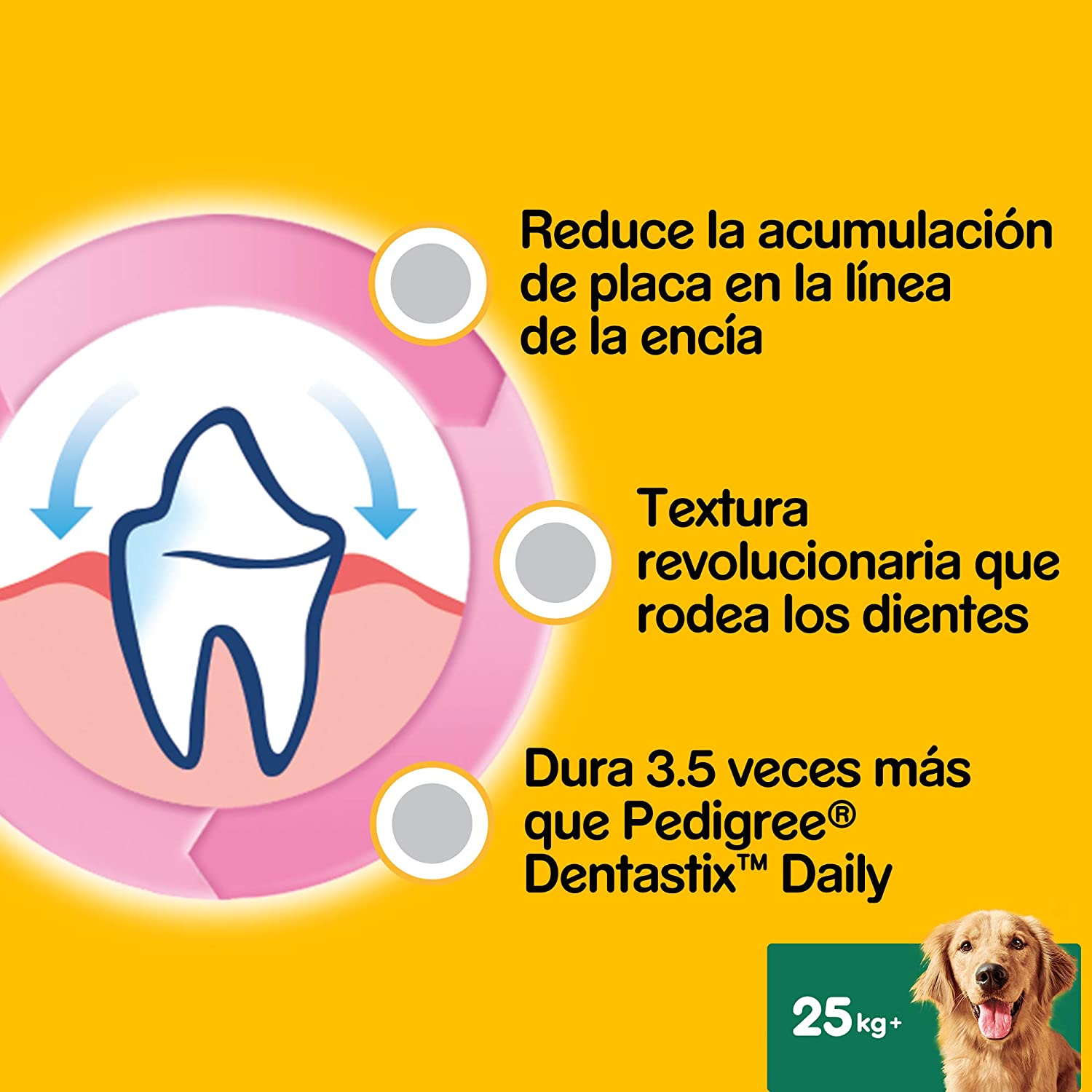  Pedigree Pack de 28 Dentastix de uso diario para la limpieza dental de perros grandes (Pack de 4) 