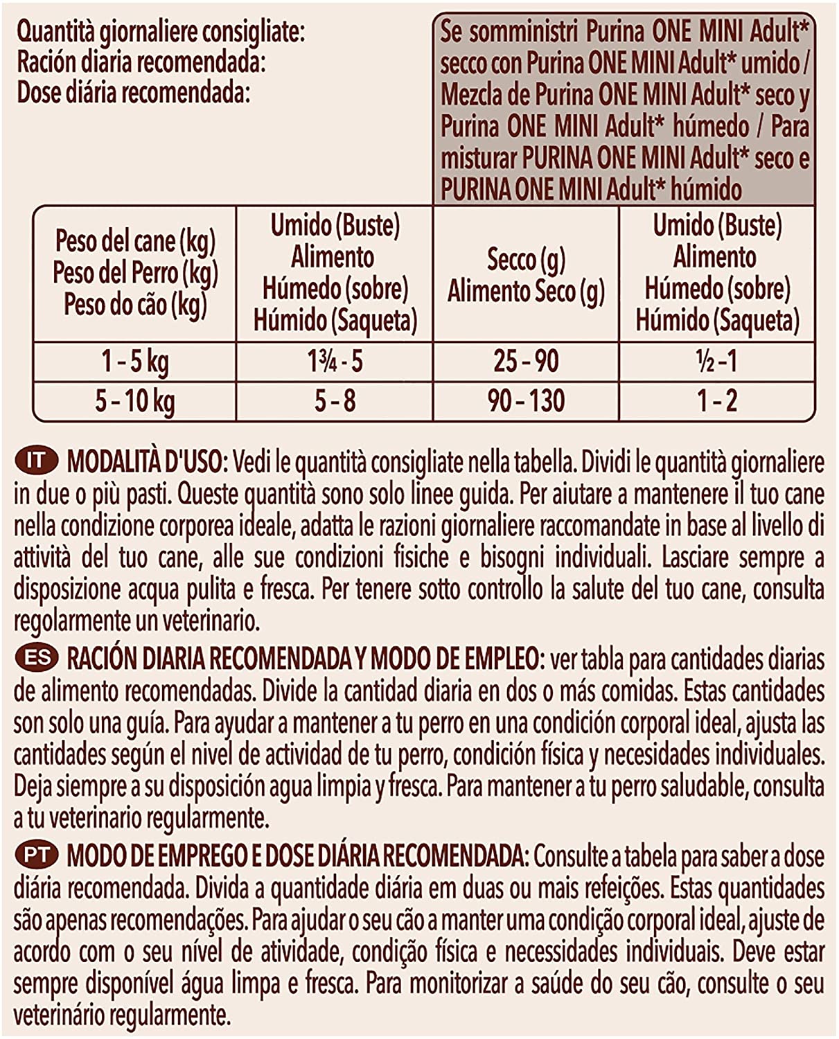  Purina ONE MINI comida para perros húmeda en Salsa Perro Adulto Pollo y Cordero 10 x [4 x 100 g] 