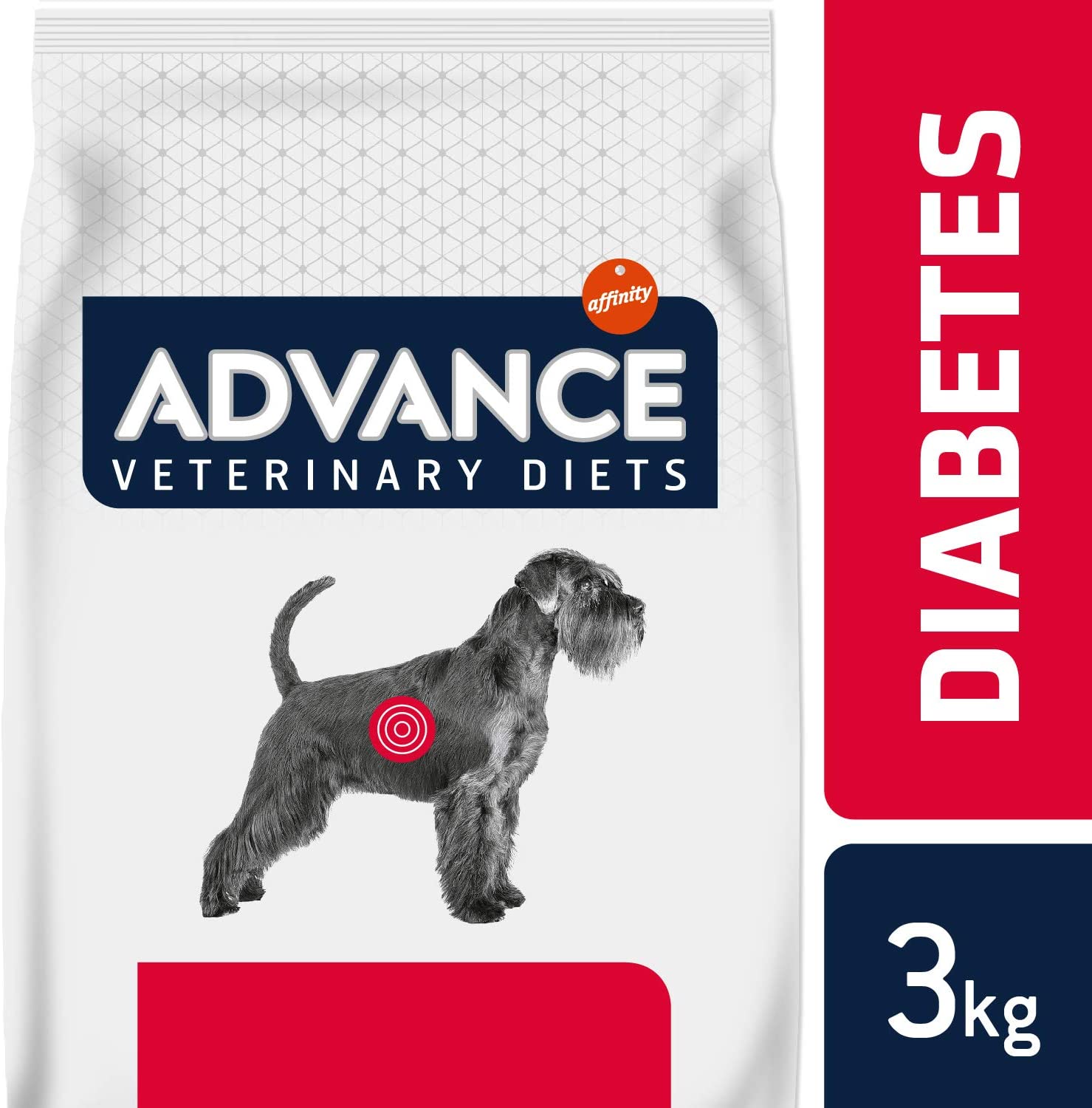  Advance diabetes colitis canine dieta para perros diabeticos 
