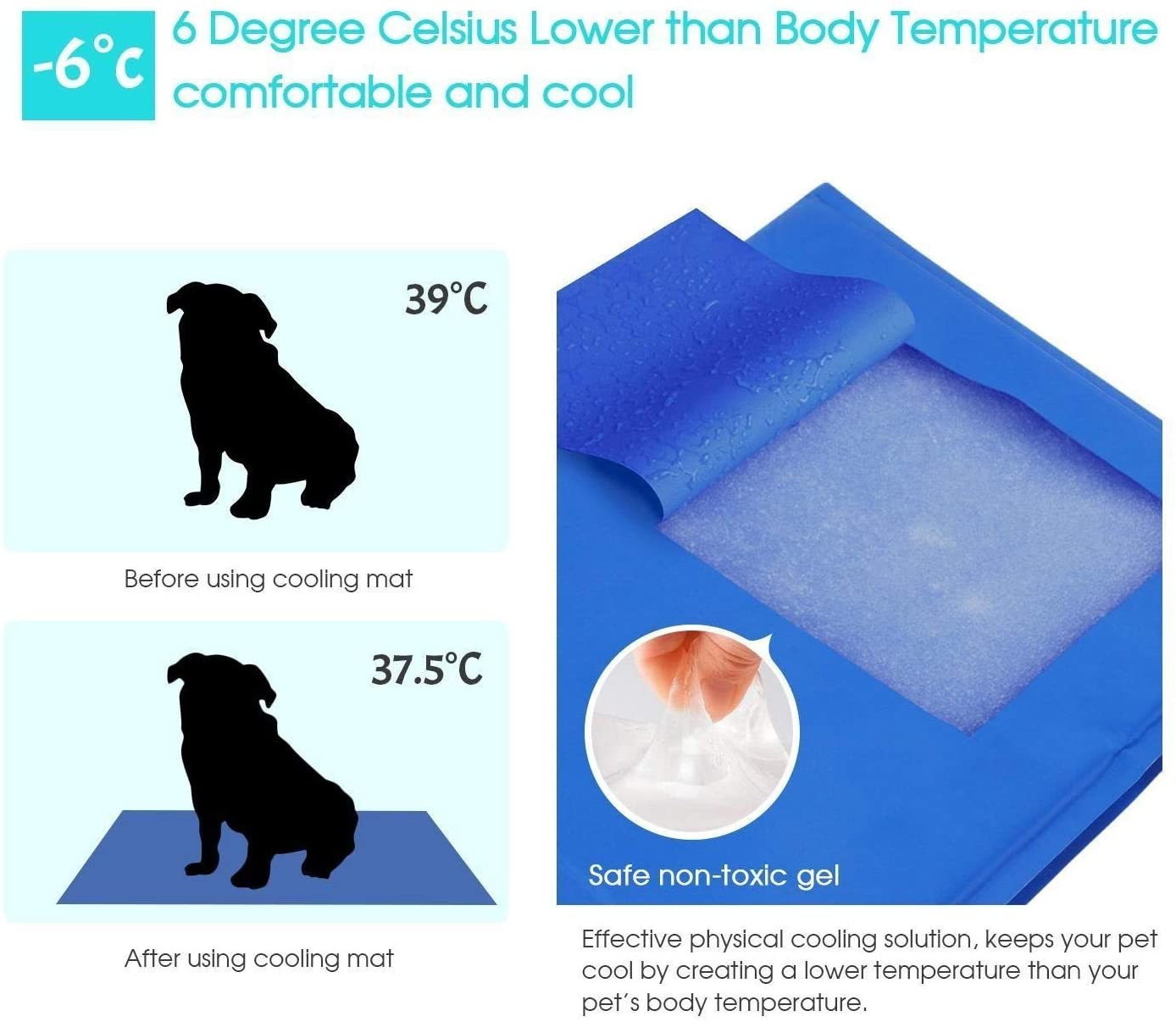  DQMEN Alfombrilla de refrigeración Manta Enfriador para Perros y Gatos. Reduce la sensación térmica Corporal (M 50x40cm) 