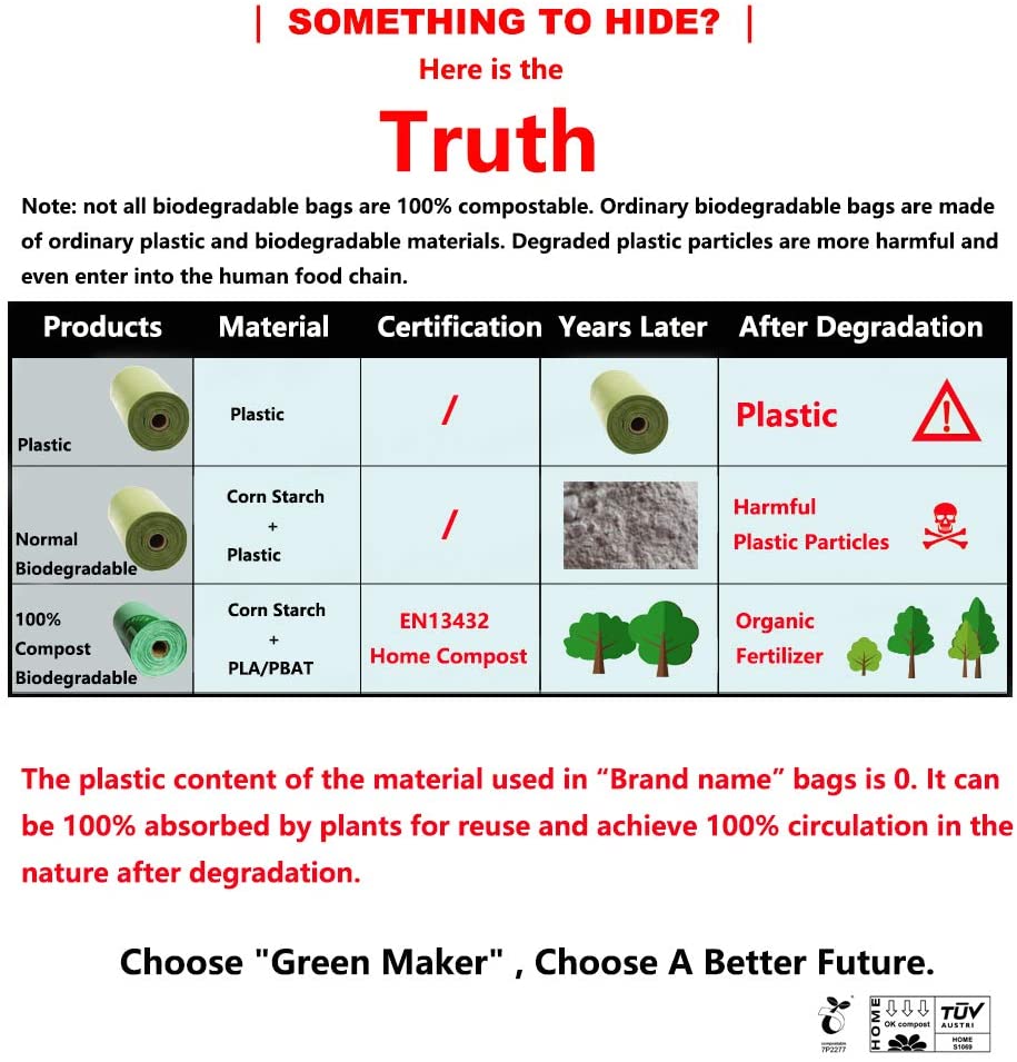  Green Maker 100% Compostajes & Biodegradables Caca Perro 360 Bolsas Excrementos Perros 30% más Grueso Que Otros Hechos de Almidón de Maíz con Europea EN13432 y Home Compost Certificación (Negro) 