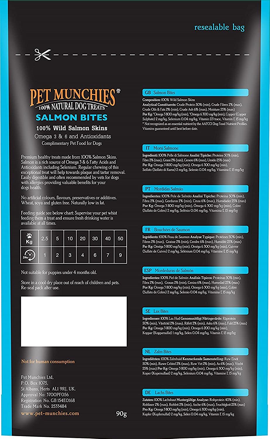  Pet Munchies - Snacks bocaditos de salmón para perros (8 Paquetes) (8 x 90g) (Puede Variar) 