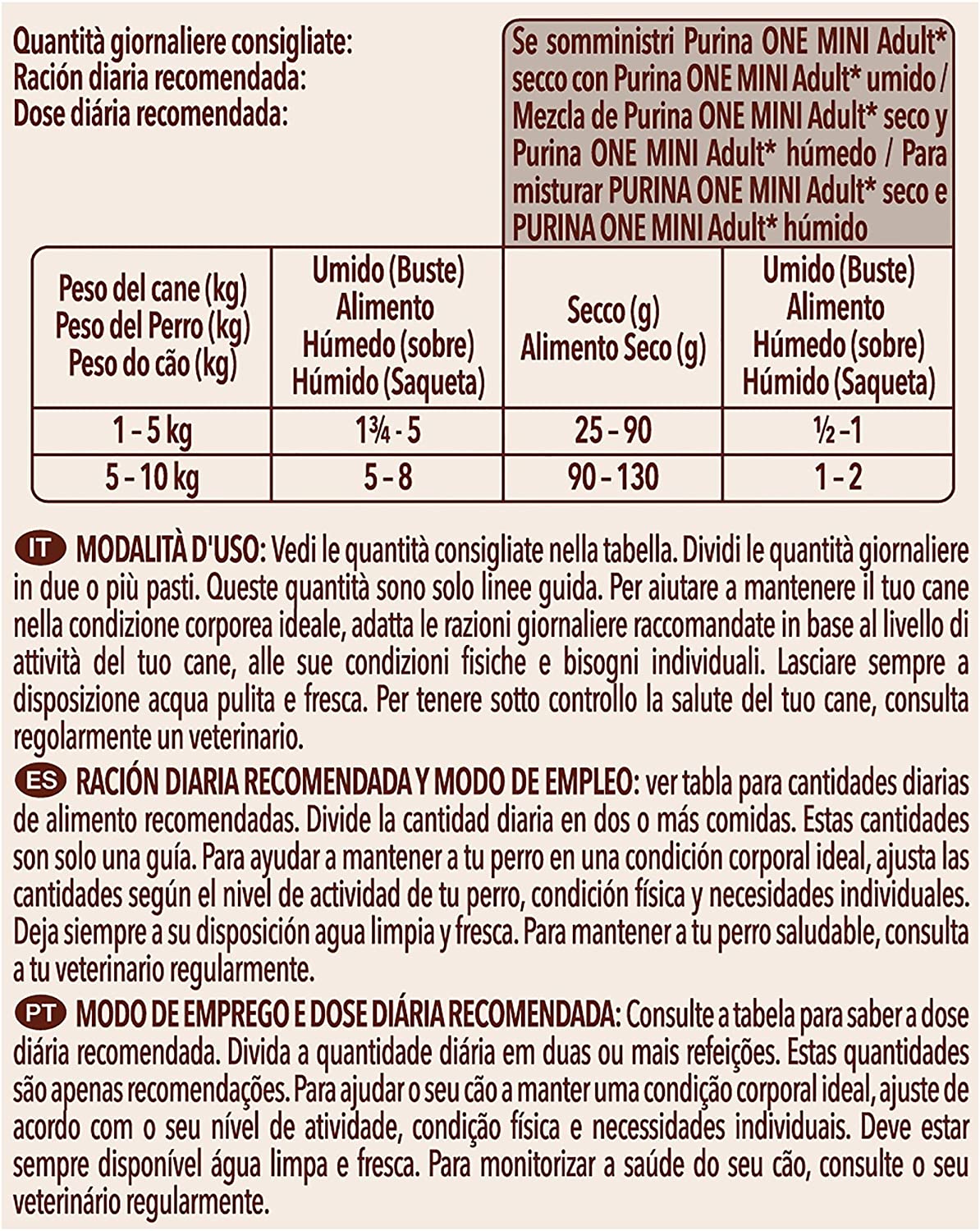 Purina ONE MINI comida para perros húmeda en Salsa Perro Adulto Pollo y Buey 10 x [4 x 100 g] 