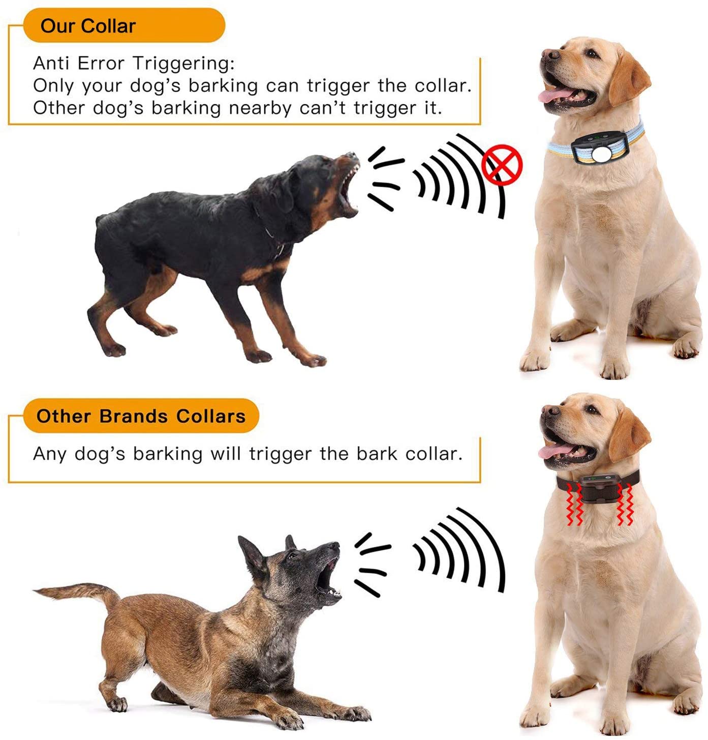  Collar Antiladridos para Perros, Automático Collar Adiestramiento con Ajustable Vibración sin Descarga Eléctrica, 5 Niveles de Sensibilidad, Impermeable y Recargable, para perros de diferentes tamaños 