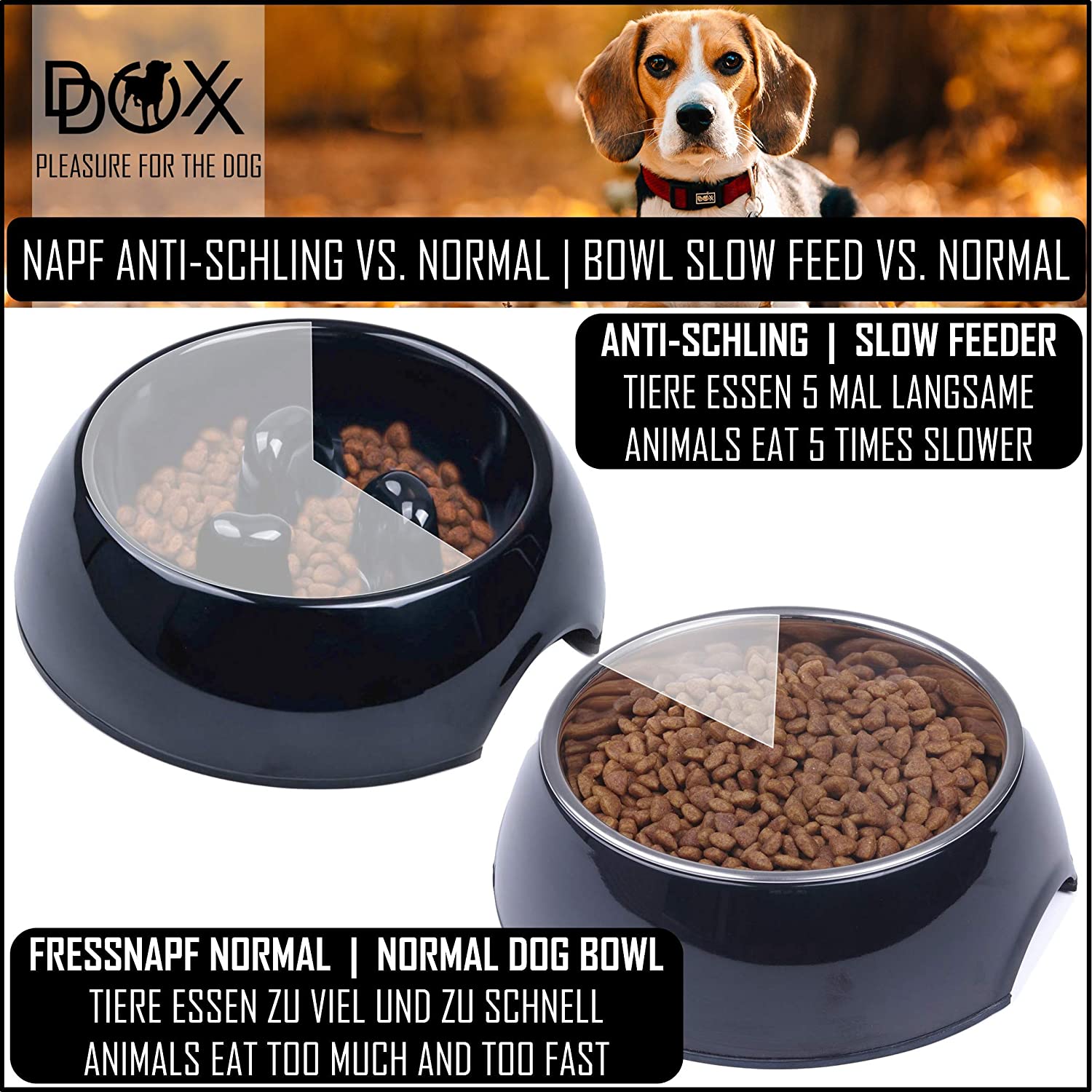  DDOXX Comedero Antivoracidad Perro, Antideslizante Tamaños | para Perros Pequeño, Mediano y Grande | Bol Accesorios Melamina Gato Cachorro | Negro, 300 ml 