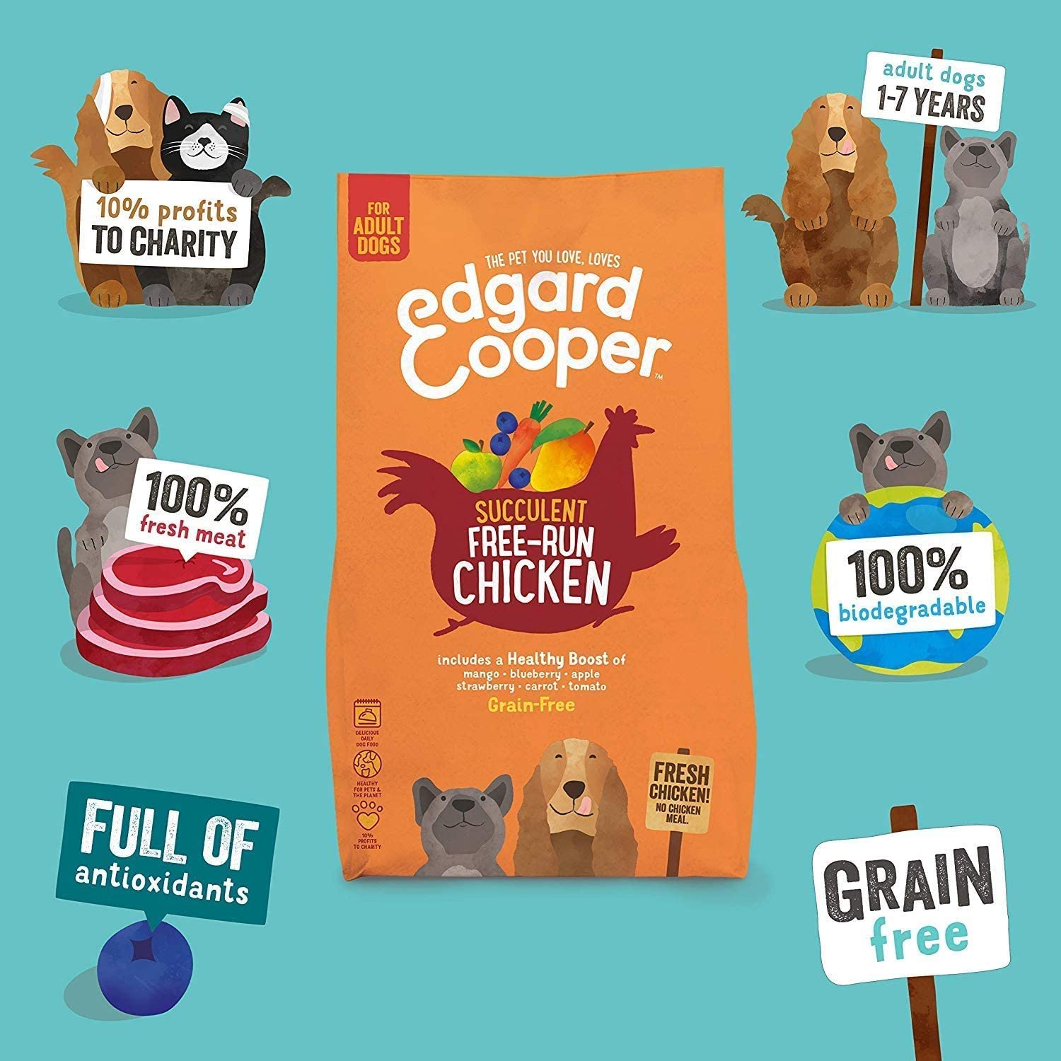  Edgard & Cooper pienso para perros adultos sin cereales, comida natural con Pollo fresco de granja, 2.5kg. premium balanceada sin harinas de carne ni carnes sobreprocesadas cocinada a baja temperatura 