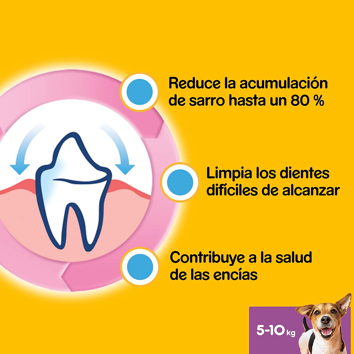  Pedigree Dentastix Premios Para Perros Pequeños de Higiene Oral - 110 gr 