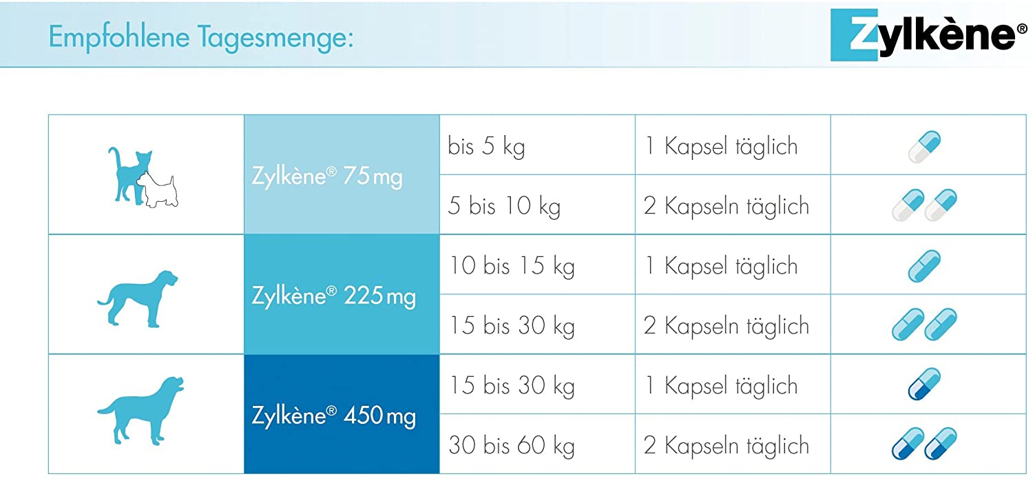  Zylkene - Comida suplementaria para perros y gatos hasta 10 kg - 2 x 30 cápsulas 