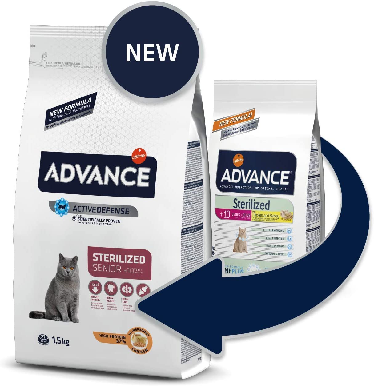  Advance Senior Sterilized - Pienso para Gatos Esterilizados de más de 10 años - 10 Kg 