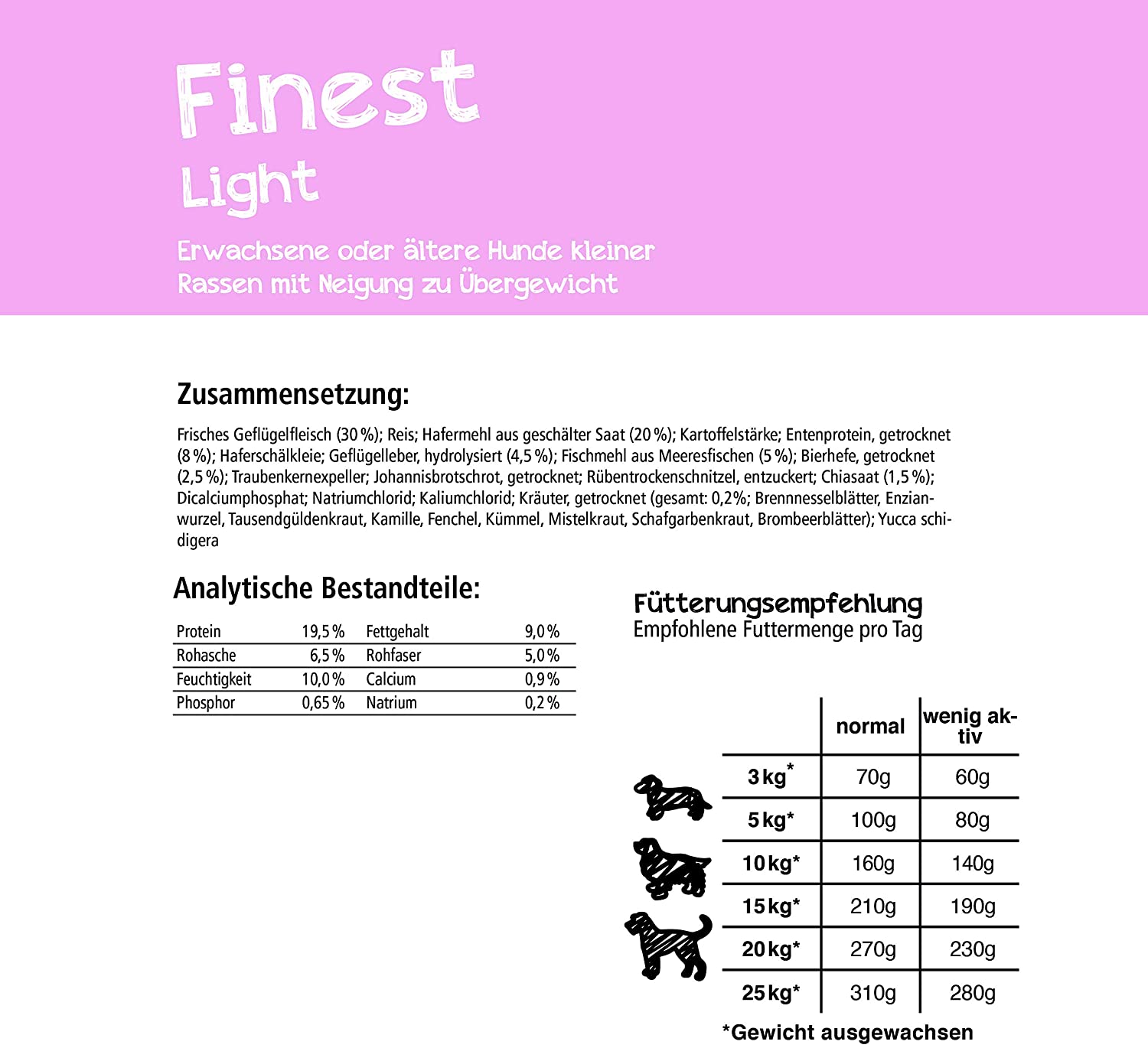  Belcando Canine Adult Finest Light 12,5Kg 12500 g 