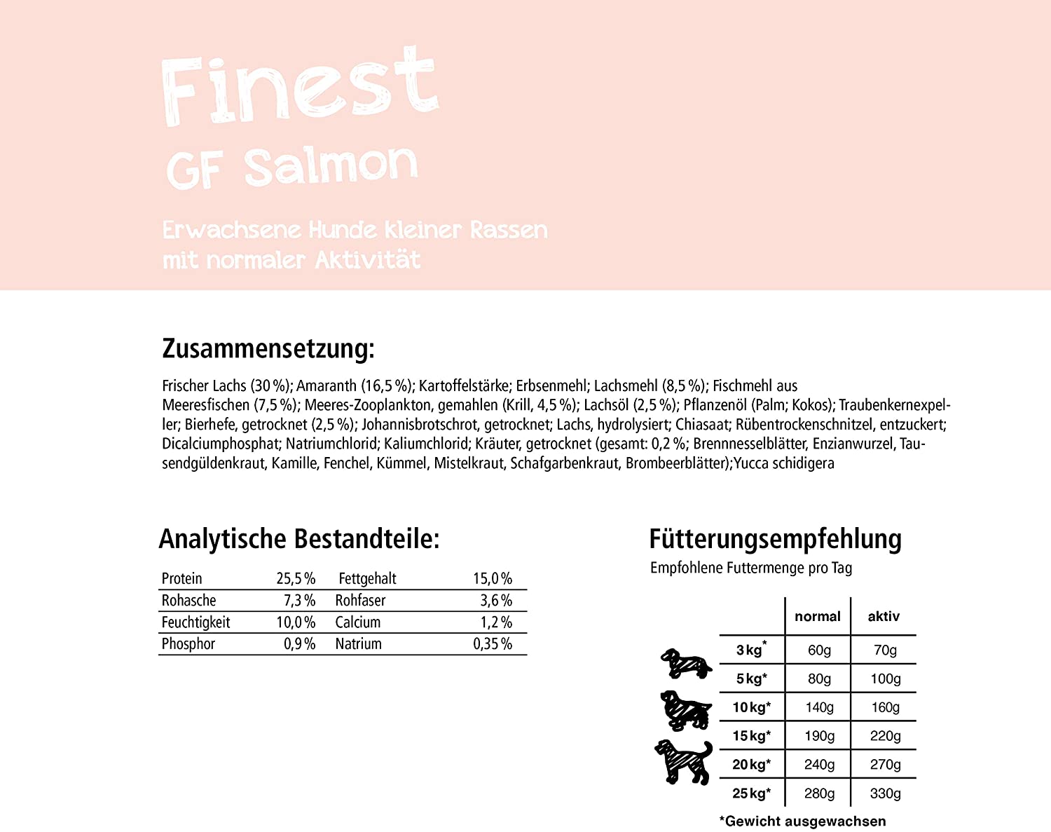  Belcando Canine Adult Grain Free Salmon 12,5Kg 12500 g 