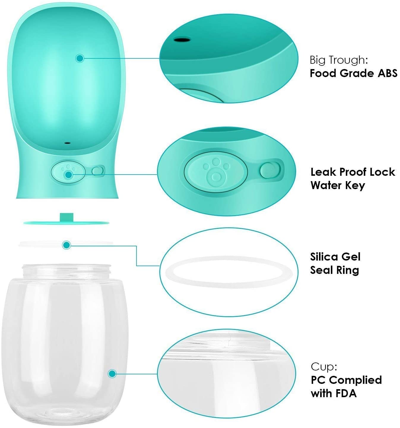  Botella de Agua para Perro, Botella Portátil de agua Potable para Mascotas al Aire Libre, Resina Plástica ABS Ambiental (Azul) 