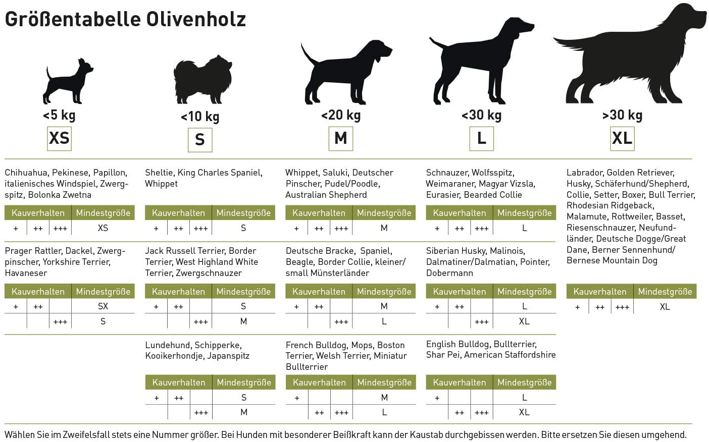  Chewies 019748 Juguete para Perros, de Madera de Olivo, 100% Natural, para Perros, hasta 5 kg, tamaño XS 