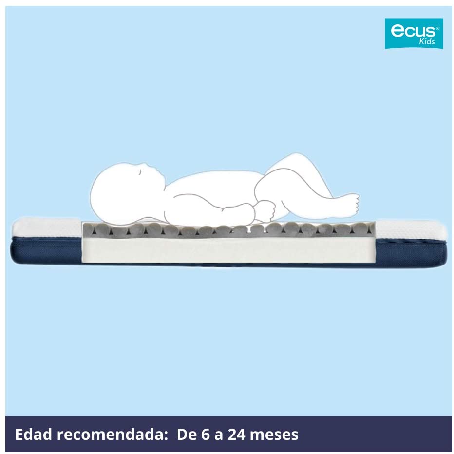  Ecus Kids, El colchón de cuna Ecus Care con certificado farmacéutico que ayuda a prevenir la plagiocefalia - Colchon cuna 120x60 