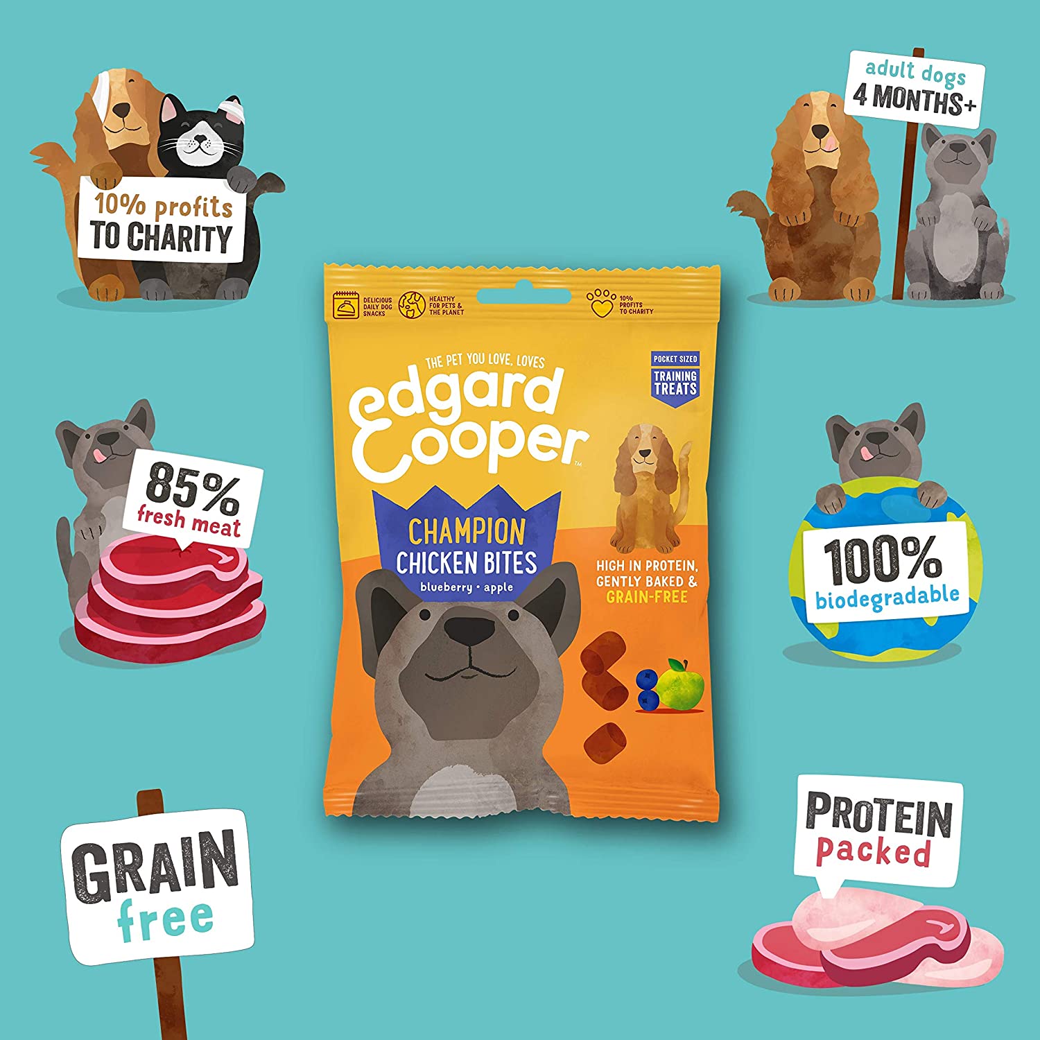  Edgard & Cooper premios para Perros sin Cereales, Natural con Pollo. Snacks Ricos en proteínas hasta 85% de Carne cocinados al Horno con Ingredientes Simples. Packs de 15x50grs Bolsas Biodegradables 