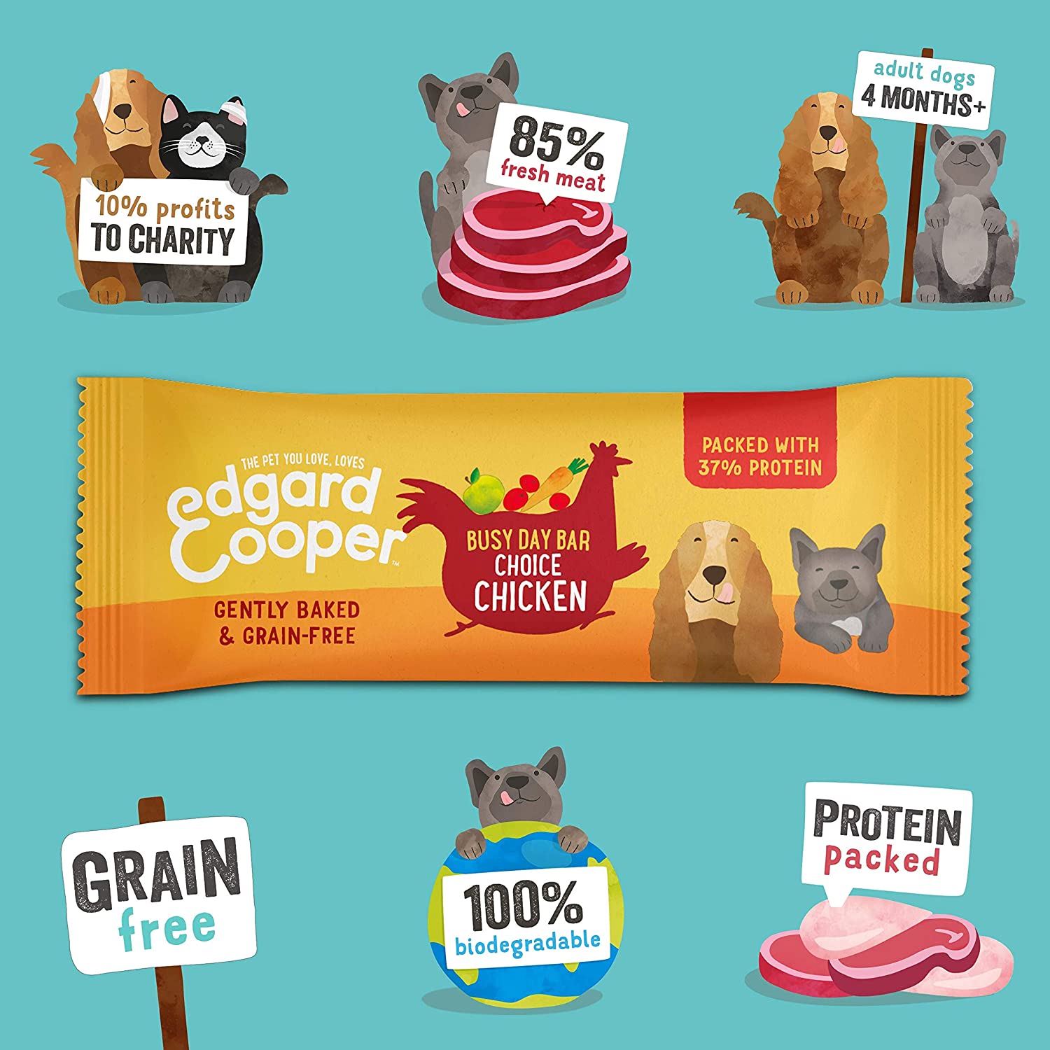  Edgard & Cooper premios para Perros sin Cereales, Natural con Pollo. Snacks Ricos en proteínas hasta 85% de Carne cocinados al Horno con Ingredientes Simples. Packs de 20x25grs Barras Biodegradables 