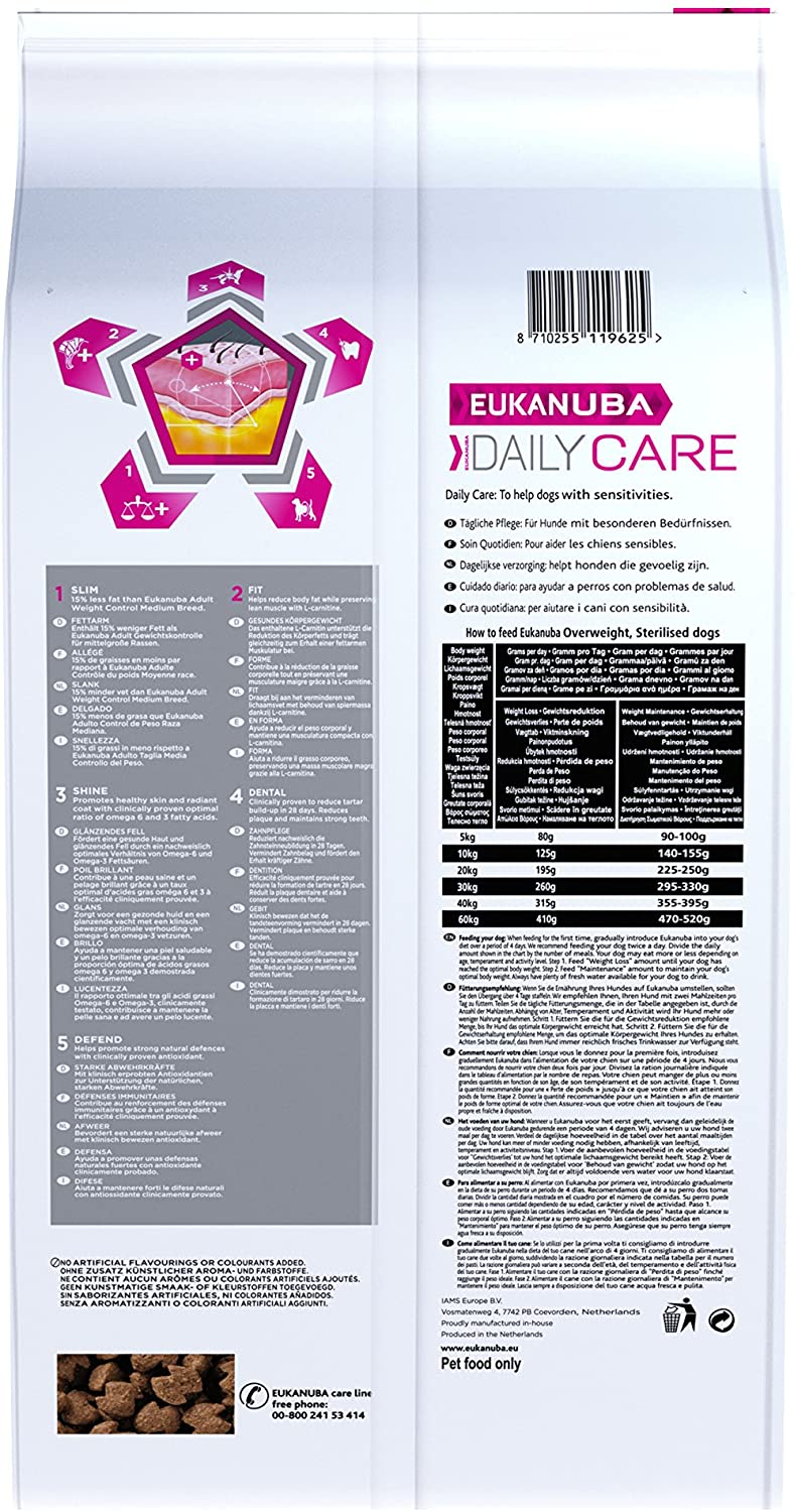  Eukanuba Daily Care Adulto Sobrepeso, Esterilizado [12,5 Kg] 