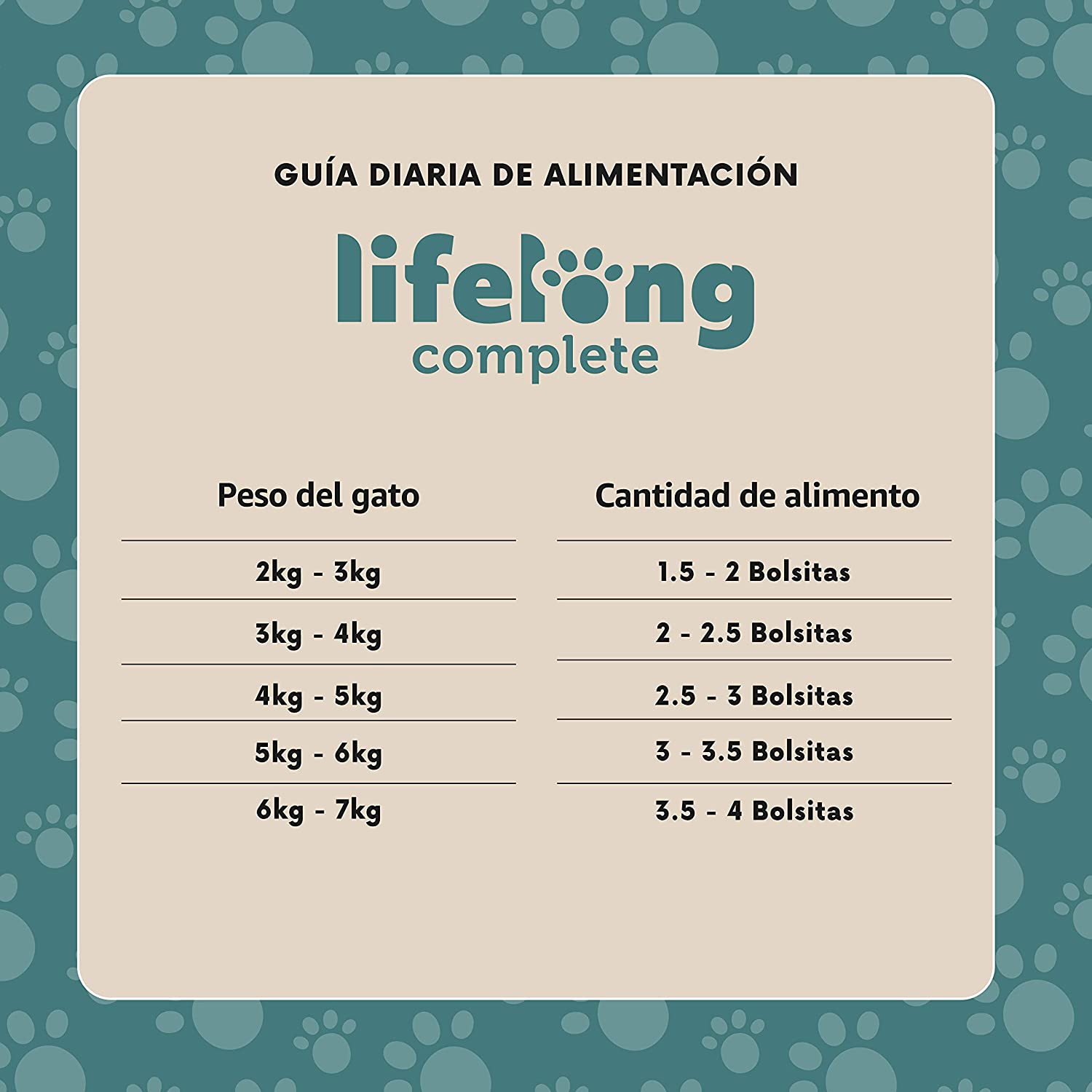 Marca Amazon - Lifelong Alimento completo para gatos adultos - Selección de pescado en salsa, 2,4 kg (24 bolsitas x 100g) 