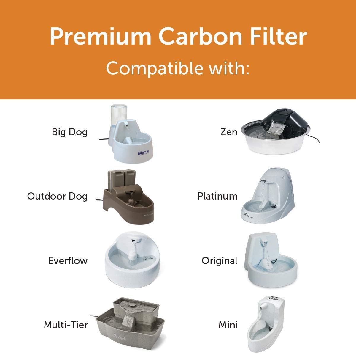  NEOUZA Compatibles con Petsafe Drinkwell Fuentes Paquete de 12 filtros de Agua de carbón Premium Platinum 