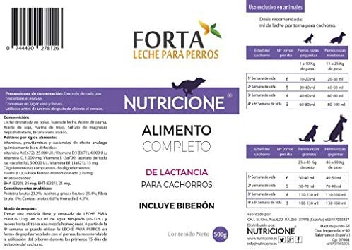  Nutricione Suplemento Forta Leche para Perros 5 Sobres De 100Gr con Biberón Incluido 