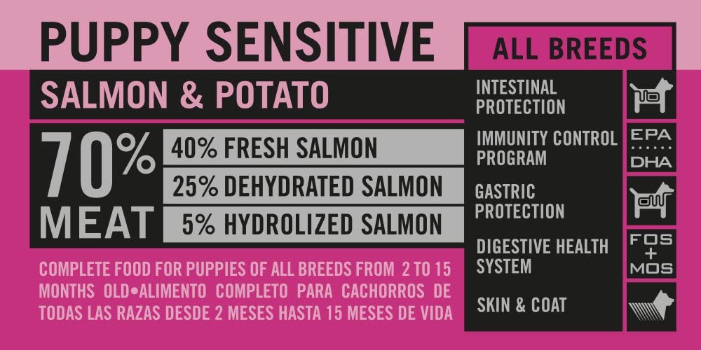  Optima nova - Pienso para Perros Cachorros pequeños, medianos y Grandes ã“ptima Nova Grain Free Puppy Sensitive salmón 