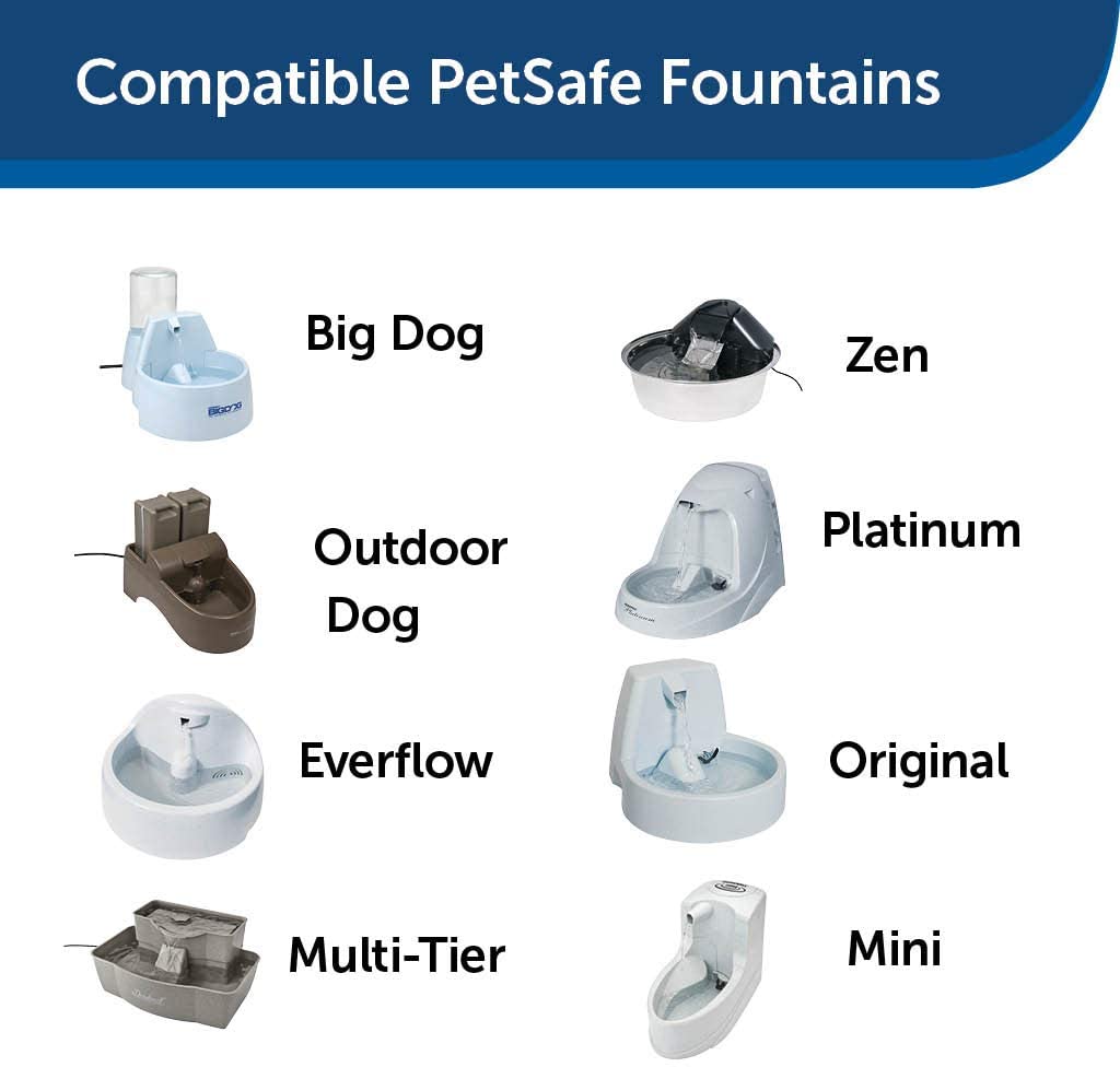  PetSafe Drinkwell - Filtros de carbón de Repuesto para Perros y Gatos 