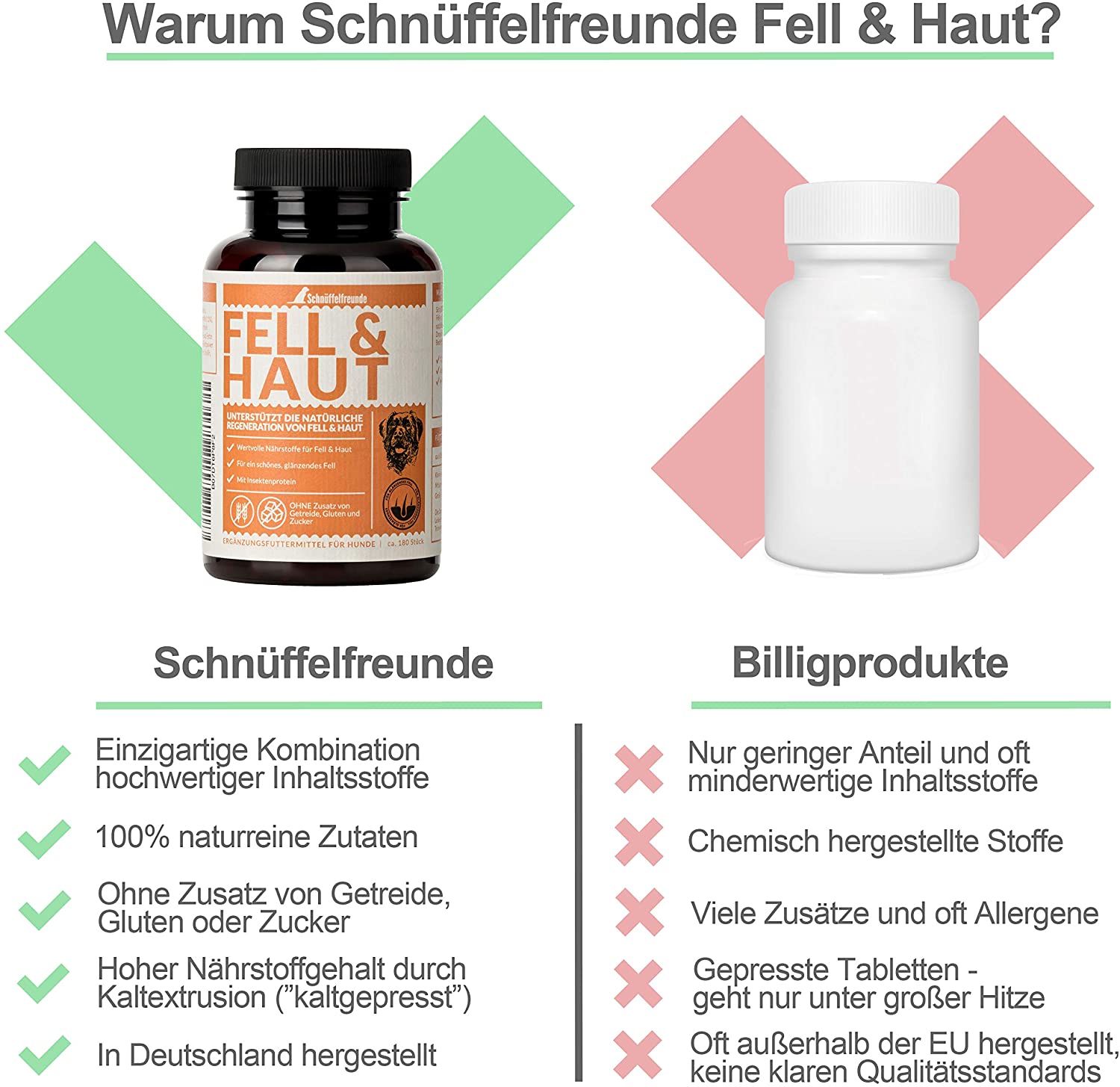  Schnüffelfreunde Fell & Haut I Complemento Alimenticio para Perros para Ayudar al Pelaje y la Piel - Beneficioso para el Pelo y Pelaje Brillante del Perro - con Aceite de Coco y Levadura de Cerveza 