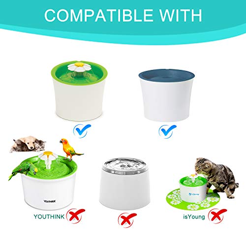 Keten Filtro Compatible con Catit (Pack de 6), Recambio de Filtros Compatible con Solo Bebederos Catit Design Senses y Catit Flower Fountain para Mascotas