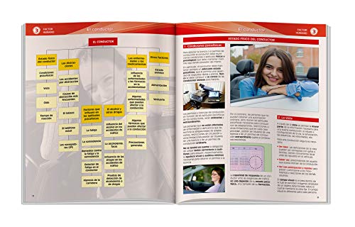Manual Permiso de Conducir B Teórica común Aprender a Conducir Estudia y Aprueba de la mano de la Editorial Etrasa Número Uno del Sector de las Autoescuelas ACTUALIZADO 2019