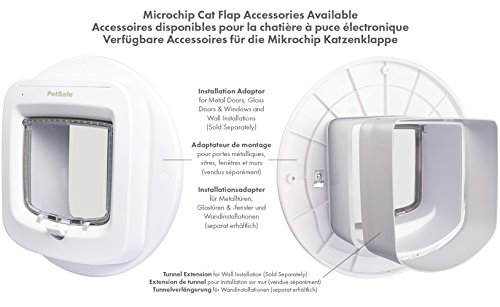 PetSafe Adaptador de instalación para la Puerta para Gatos con Microchip
