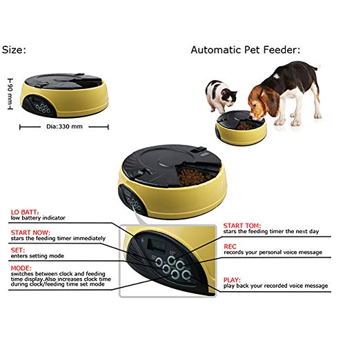 ZISITA 6-Meal Alimentadores Automáticos para Mascotas, Perro Y Gato Alimentador con Temporizador Programable Digital Y Música, En Seco O Semi-Húmedo Cachorro Gatito