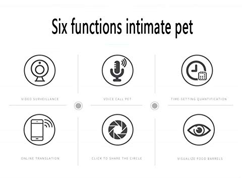FDRYO Alimentador Inteligente para Mascotas Grabador De Voz Y Video Cámara HD WiFi Dispensador Remoto Inteligente De Alimentos para Perros Gatos Animales Pequeños,Black-Videoversion