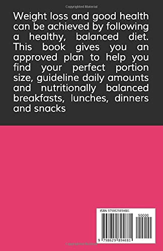 The Atkins Diet: Everything You Need to Know: Keep track of what you eat and live healthier