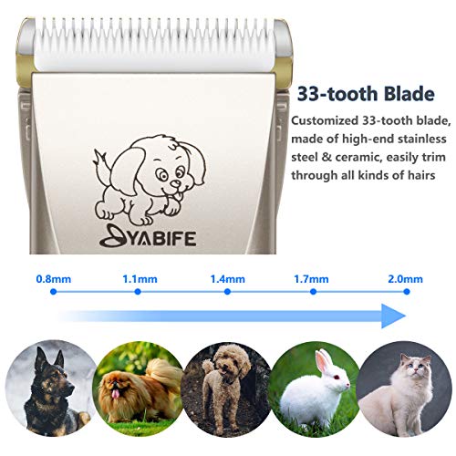 Yabife Cortapelos Perros Professional, Maquina de Cortar Pelo para Perros, USB Rrecargable, Super Silencioso, Lavable, con Pantalla LED, Regalos para Perros