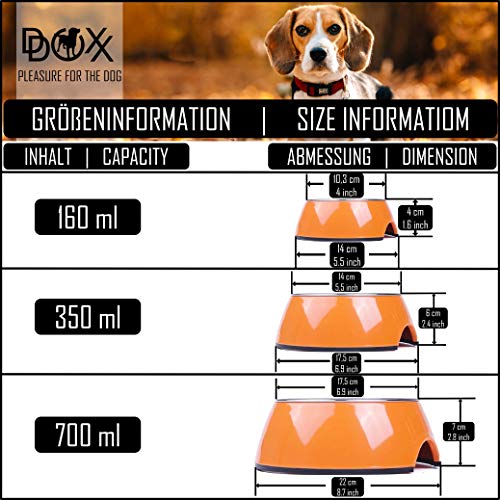 DDOXX Comedero Perro, Antideslizante Tamaños | para Perros Pequeño, Mediano y Grande | Bol Accesorios Acero INOX-Idable Melamina Gato Cachorro | Azul, 700 ml