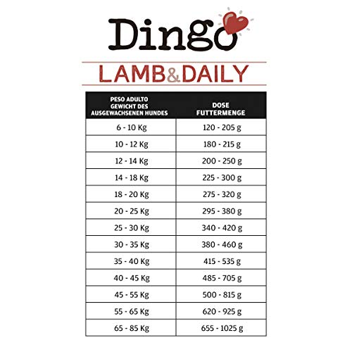 Dingo adult Lamb 15 kg Alimento Natural seco.