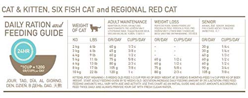 Orijen Regional Red Cat 2,27 kg