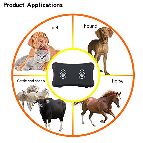 WLDOCA Rastreador Tractive GPS de Mascotas para Perros y Gatos - Collar GPS & Monitor de Actividad para Perros