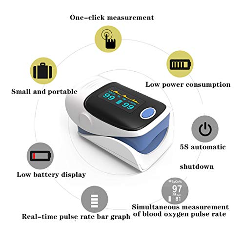 Kempp Fingertip Pulse Oximeter Blood Oxygen Saturation Monitor 360 Degree Rotating Readings Pulse Oximeter Fingertip Blood Oxygen Saturation Monitor Pulse Oximeter Fingertip