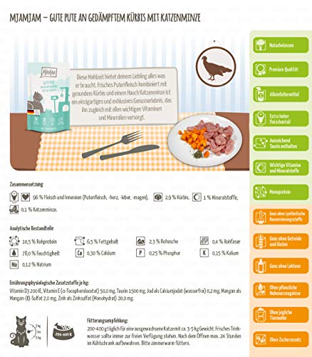 MjAMjAM – Comida húmeda para Gatos – Quetschie – Buen Pavo en Calabaza amortiguada, 12 Unidades (12 x 125 g), sin Cereales, con Mucha Carne
