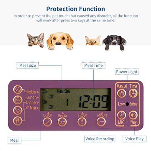 PUPPY KITTY 7L Dispensador automático de Comida para Perros y Gatos Grabación Vocal programable 4 Comidas al día