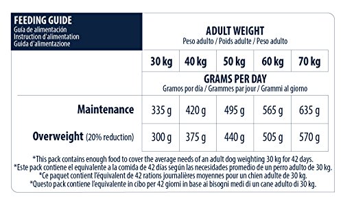 Advance Perro máximo Adult Light Pollo y arroz, 14 kg