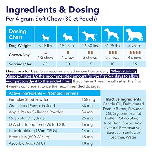 Glandex 30 Count Soft Chews Suplemento de probióticos y Fibra para Perros