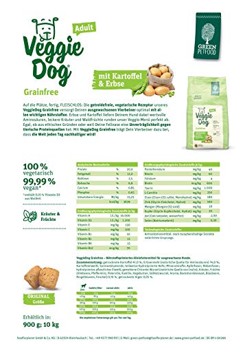 Green petf Brentwood veggiedog grainfree, 1er Pack (1 x 10 kg)