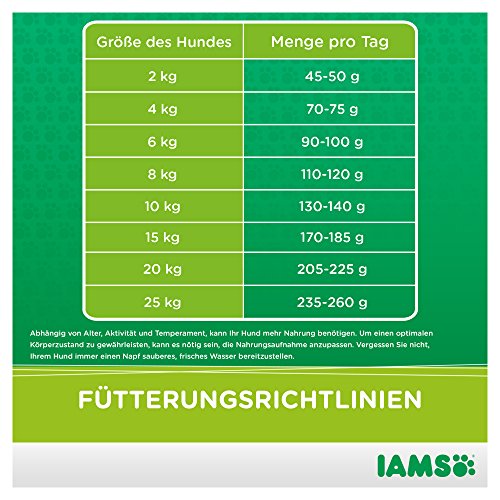 IAMS for Vitality Alimento para Perros Pequeños y Medianos Adultos con pollo fresco [3 kg]